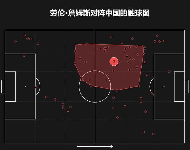 尽管阿劳霍可能和巴萨在原有直至2026年的合约上再续约。